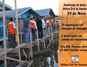 Imagem da notícia - Atualização de dados da Defesa Civil do Amazonas –  29 de Maio
