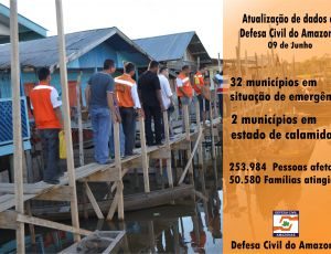 Imagem da notícia - Atualização de dados da Defesa Civil do Amazonas